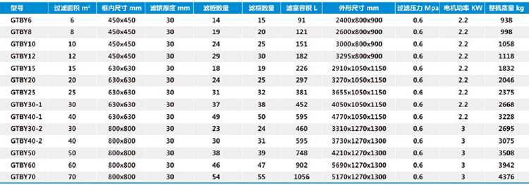 板框压滤机1.jpg