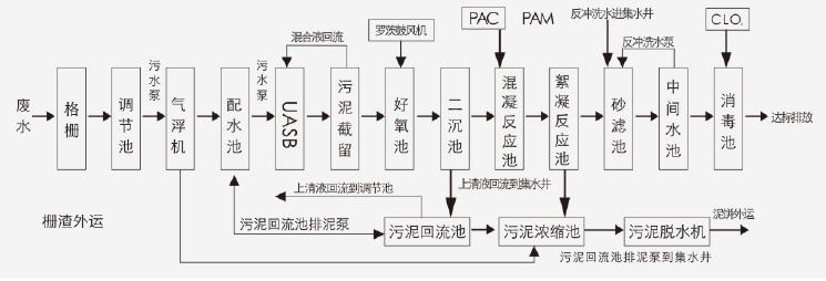 1610343105837084.jpg 养殖2.jpg