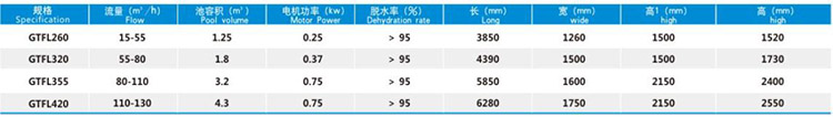 砂水分离1.jpg